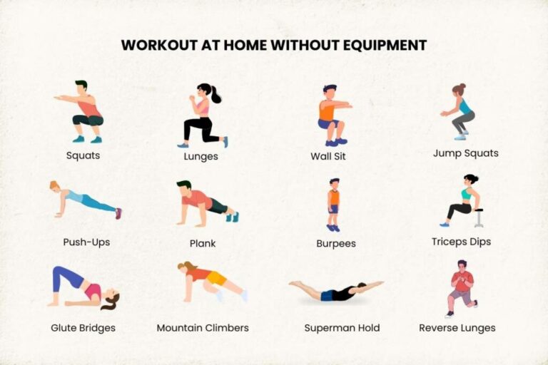 physical activities at home no equipment: 7 Ultimate Workouts for Total Fitness